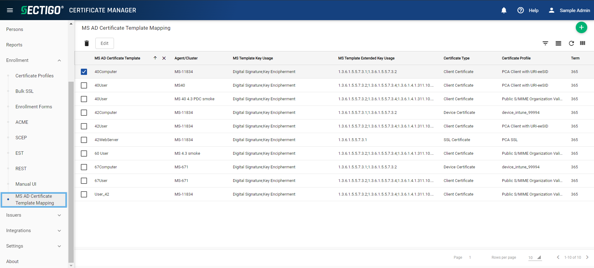 MS AD Certificate Template Mapping