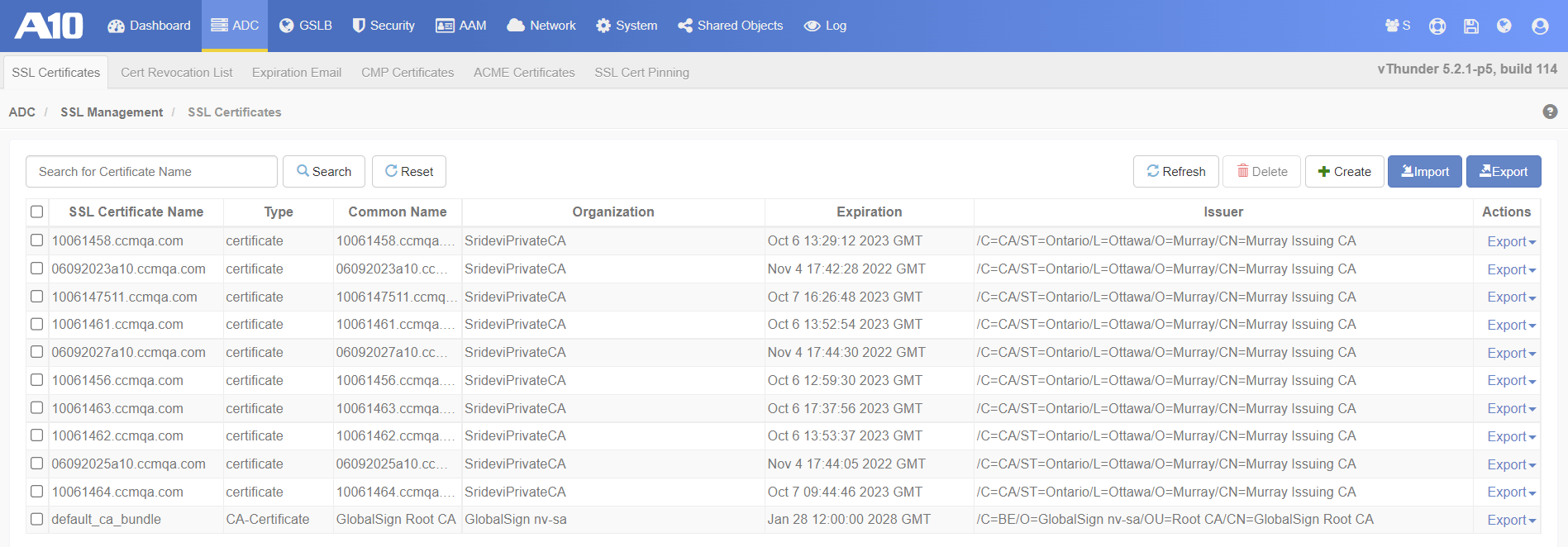 Certificates in vThunder