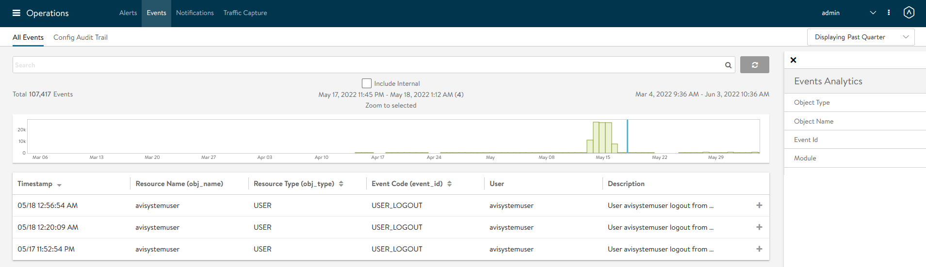 Event Logs Page