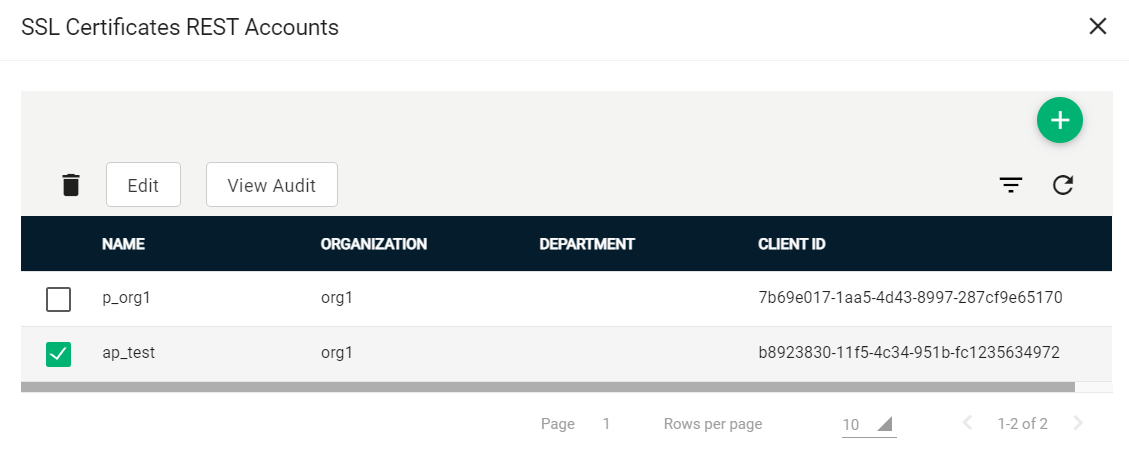 SSL certificates REST accounts