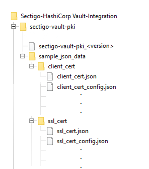 HashiCorp Vault Folder Path