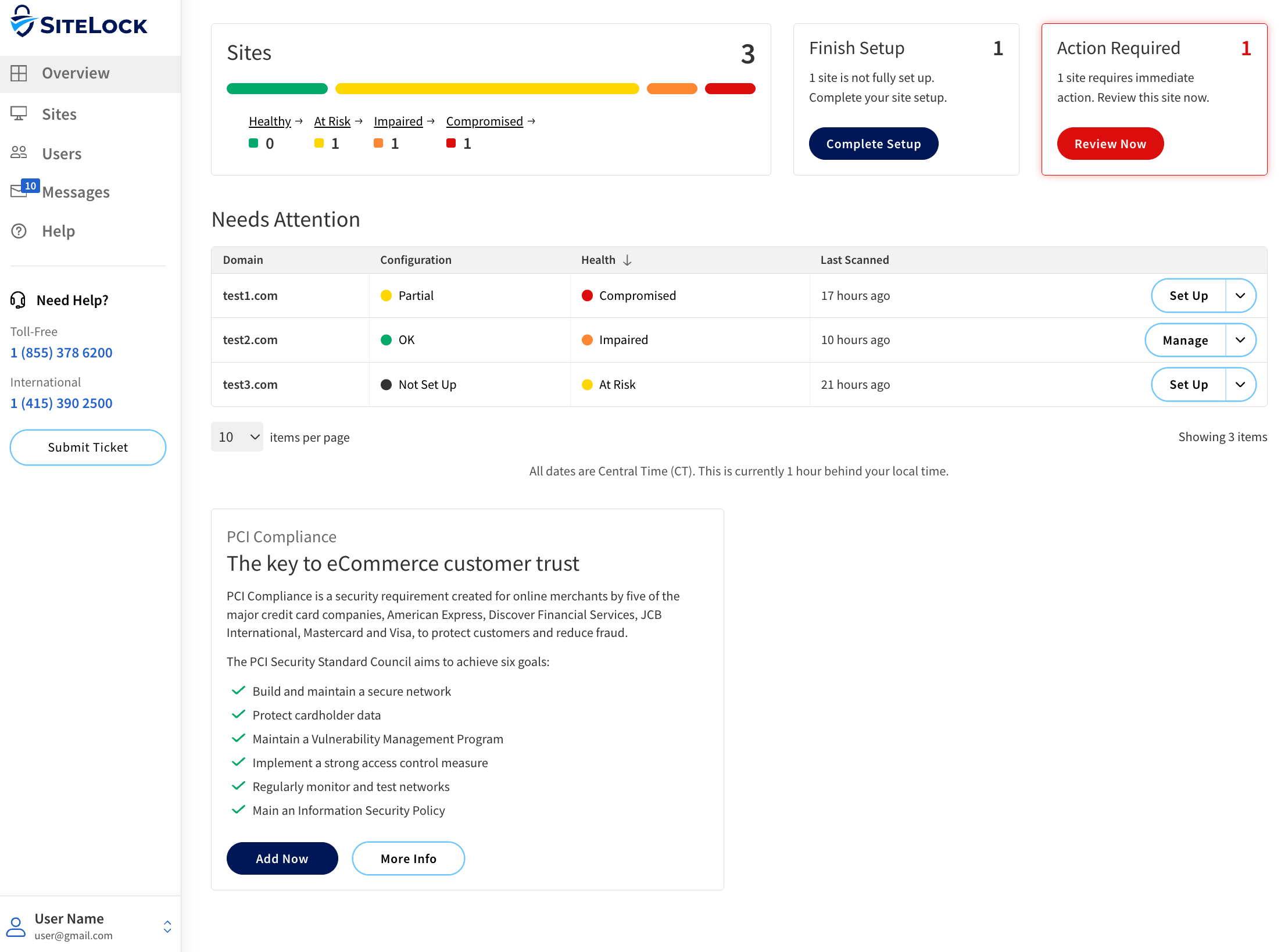 dashboard overview