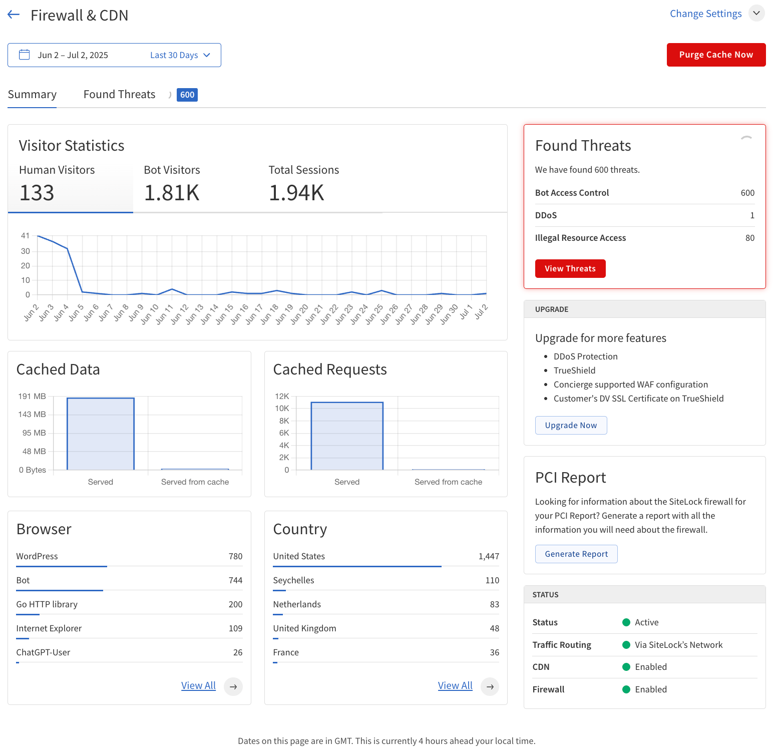 Firewall & CDN